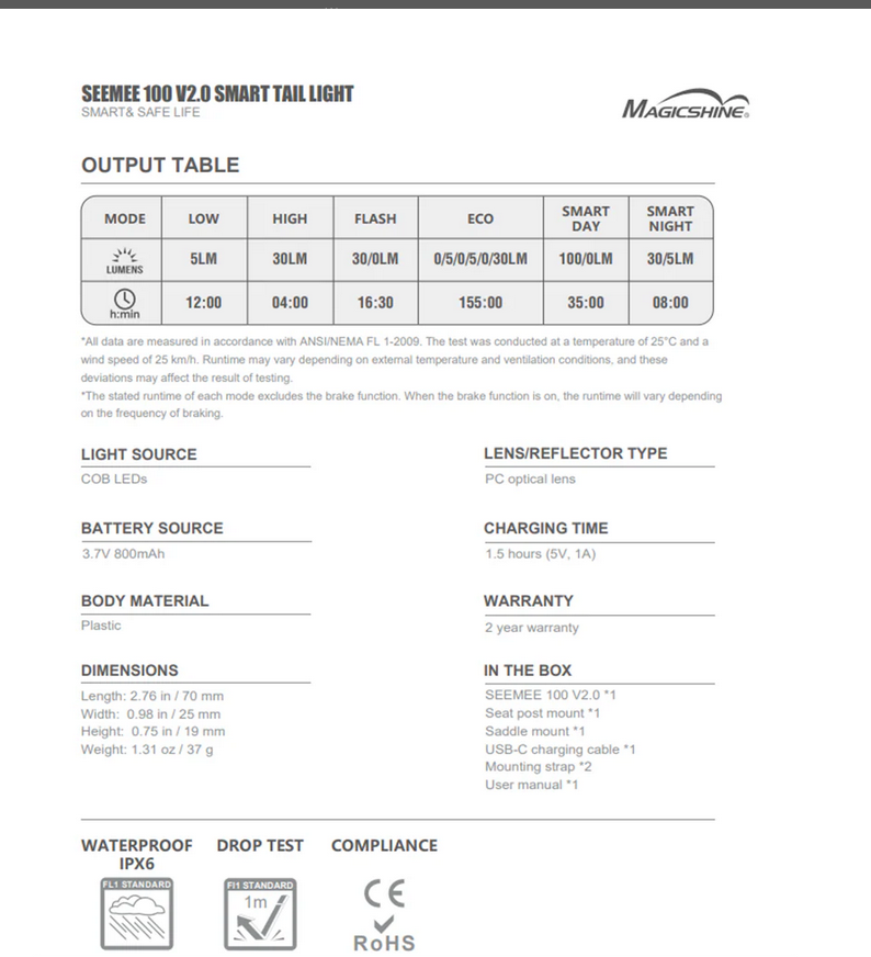 Screenshot 2025-12-01 at 11-46-23 MAGICSHINE SeeMee 100 V2 - Brake & Ambient Rear Light